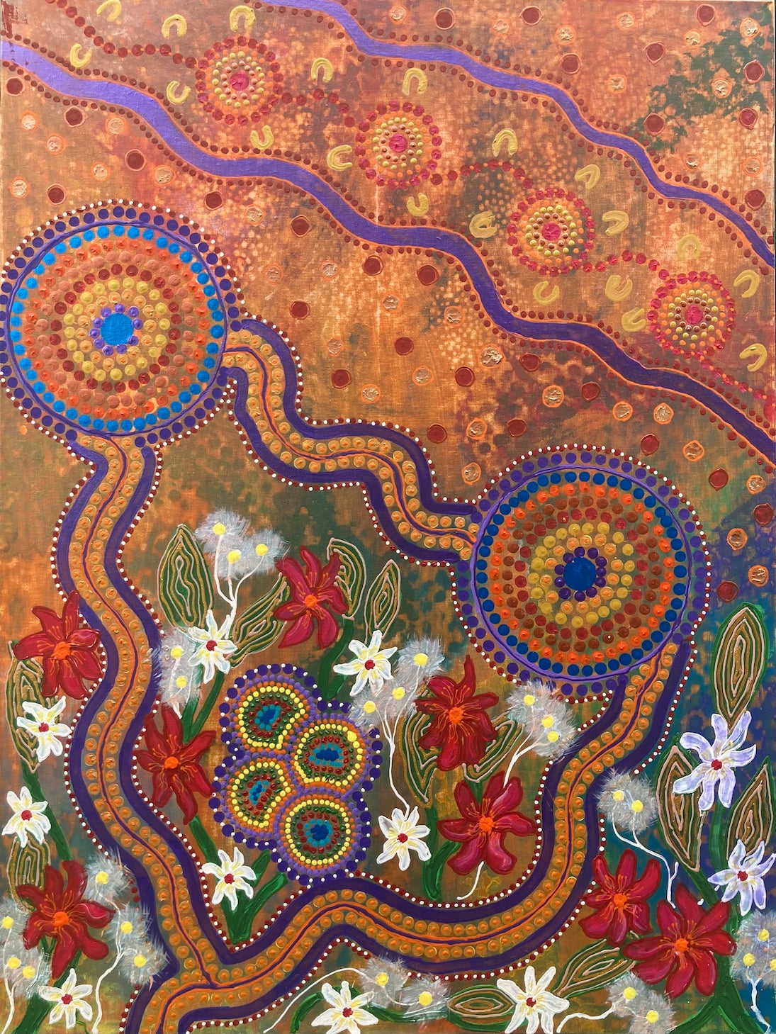 Contemporary Aboriginal Painting